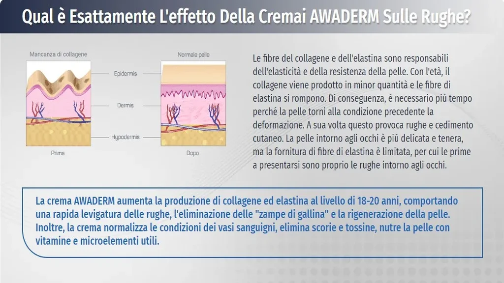 Simpla 360 serum - recensioni - prezzo - Italia - composizione - opinioni - in farmacia - sito ufficiale